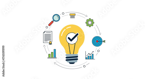 Innovation roadmap: a visual journey to successful solution implementation