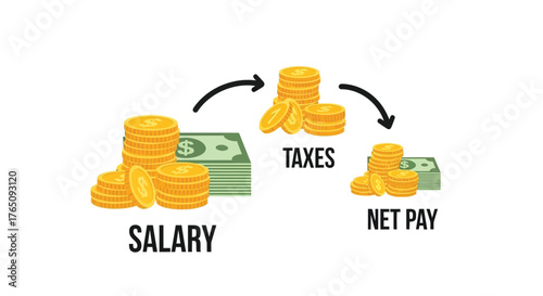 Illustrative depiction showcasing the transition from gross salary to net pay