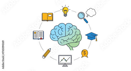 Brainpower concept shows the development of knowledge and intelligence