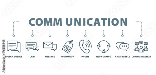 communication banner icon vector concept with icon of speech bubble, chat, message, promotion, phone, networking, chat bubble, and communication




 


