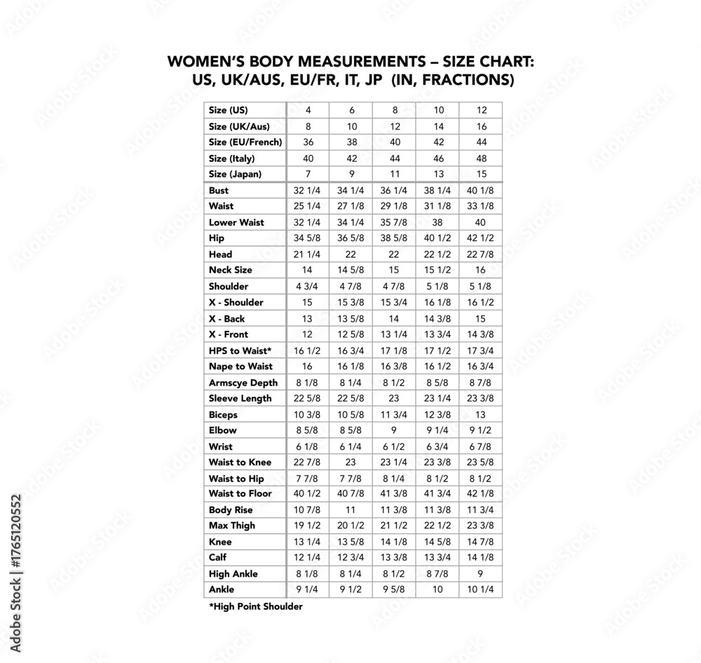 Fototapeta premium Women size chart inches fractions bust waist hips sleeve shoulder height S M L XL measurement fitting tailoring guide garment Europe USA UK Japan