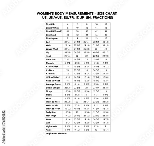 Women size chart inches fractions bust waist hips sleeve shoulder height S M L XL measurement fitting tailoring guide garment Europe USA UK Japan