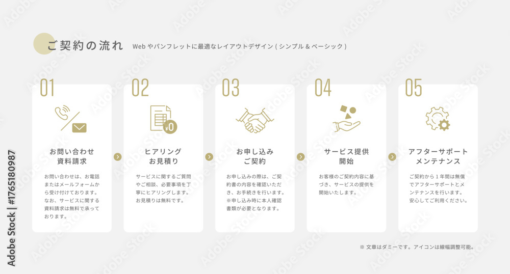 Fototapeta premium ご契約の流れを説明するシンプルなフローレイアウトとアイコンセット (ビジネス・ベージュ・ベクター素材) Editable stroke