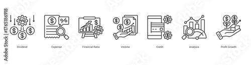 Corporate Finance Insights line banner web icon set vector illustration concept with icon of dividend, expense, financial ratio, income, credit, analysis, profit growth