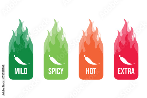 chili spiciness level stickers, spicy indicator labels, spicy food elements.