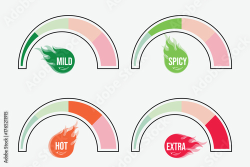 chili spiciness level stickers, spicy indicator labels, spicy food elements.