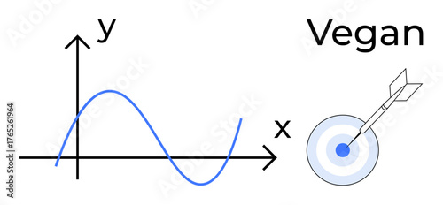 Graph with X and Y axes showing a wave-thumbs up line next to a target with an arrow, and Vegan text. Ideal for data analysis, goal setting, success, precision, innovation, sustainability