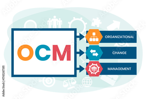 OCM - Organizational Change Management acronym. business concept background. vector illustration concept with keywords and icons. lettering illustration with icons for web banner, flyer