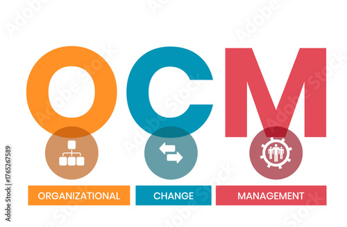OCM - Organizational Change Management acronym. business concept background. vector illustration concept with keywords and icons. lettering illustration with icons for web banner, flyer