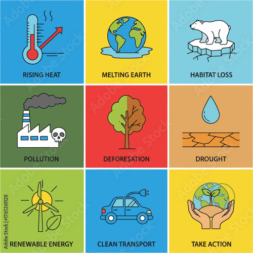 Environmental Challenges A Visual Guide to Climate Change Issues