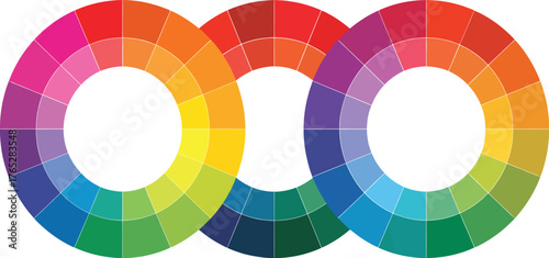 Color wheels showing the relationship between colors isolated on white background