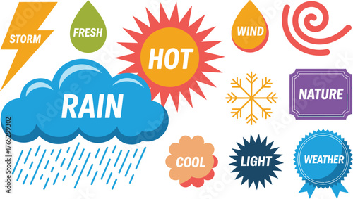 Colorful Weather Icons and Symbols Representing Rain, Storm, Hot, Cool, Wind, Freshness, Nature and Light