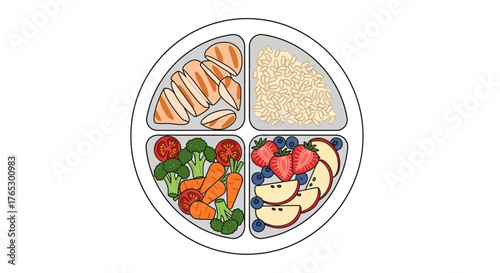 Balanced meal plate concept for healthy eating habits, featuring fresh fruits, vegetables, lean protein, and grains for a nutritious diet
