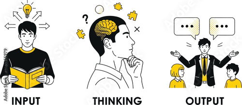 Process of idea generation: input, thinking, and output with discussion