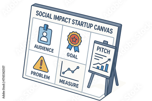 Social impact startup planning canvas with audience, goal, problem, and measure