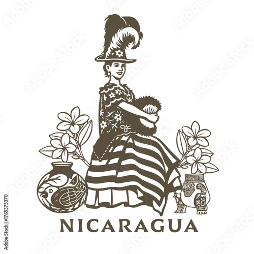 Folkloric dances from Nicaragua. 