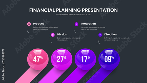 Simple Planning 4 Step Graph Slideshow Layout. Colorful Report Presentation Design Vector Illustration. Consulting Growth Four Element Chart Slide Template.