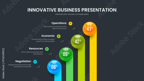 Product Forecast Four Element Chart Slide Template. Consulting Insight 4 Step Infographic Slideshow Design. Clean Growth Presentation Layout Vector Illustration.