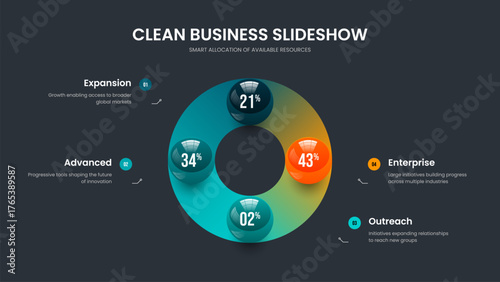 Medical Development Four Element Chart Slide Design. Minimalist Insight Slideshow Template Vector Illustration. Service Overview 4 Step Diagram Frame Layout.