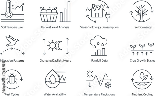 Line Art Agricultural Environmental Factors and Crop Science Icon Set