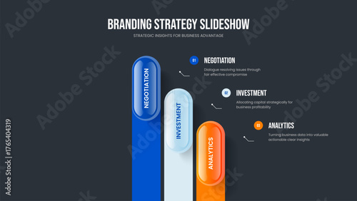 Company Visualization Three Option Diagram Frame Layout. Investor Insight 3 Step Infographic Slide Design. Advertising Report Slideshow Template Vector Illustration.