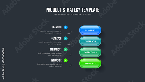 Company Portfolio Four Step Infographic Presentation Layout. Creative Briefing Frame Template Vector Illustration. Professional Plan 4 Element Diagram Slide Design.