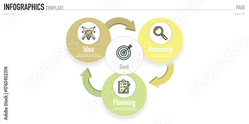 Circular mind map infographic template or element with 3 step, process, option, colorful circle, button, paper origami, tag, label, minimal style for sale slide, agenda, schedule, planner organization