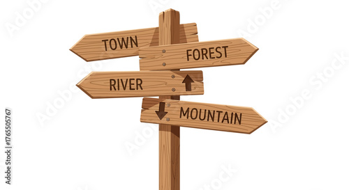 Wooden signpost pointing towards different destinations like town, forest, river, and mountain, symbolizing choice and direction.