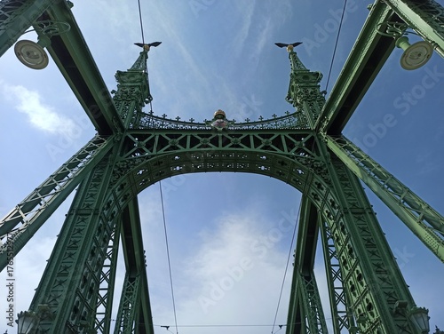 Photography Budapest