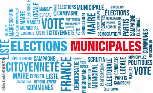Élections Municipales, nuage de mots