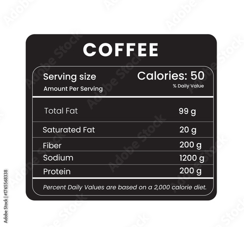 Label Nutrition Facts Design For your Product Business. This design is properly editable file. Editable Nutrition Facts.