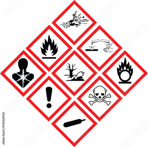 GHS Hazard Symbols Chart – Chemical Safety Pictograms Reference