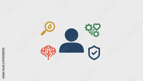 Person icon surrounded by symbols representing key concepts like sustainable environmental practices, ethical business operations, scientific research, security, and well being