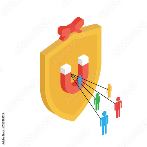 Customer Loyalty and Retention