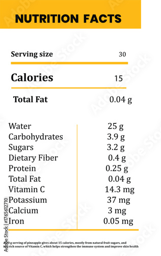 Nutrition facts titles include serving size, calories, total fat, carbohydrates, sugars, fiber, protein, vitamins, minerals, sodium, and cholesterol.