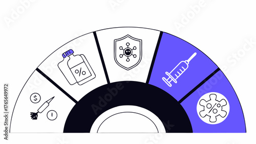 A circular infographic depicting statistics related to vaccination rates with icons representing different diseases and their prevention through vaccines.