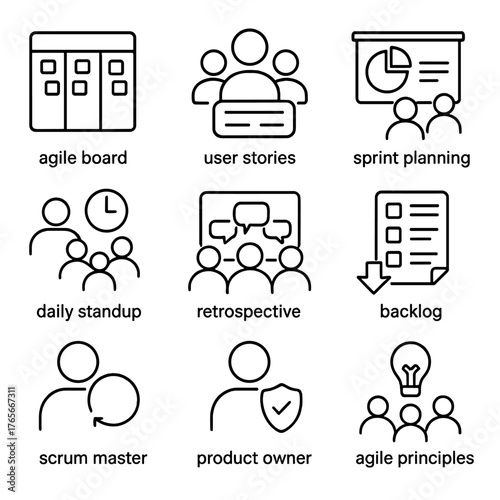 Agile processes linear icon set. featuring agile board, user stories, sprint planning, daily standup, retrospective, backlog, and scrum master