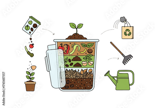 Sustainable living concept illustrating the composting process for recycling organic food waste into fertile soil for gardening