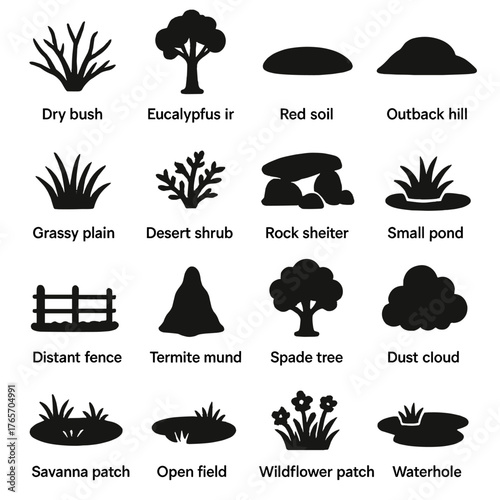 Kangaroo Habitat Icons. Kangaroo Environment and Habitat icons in silhouette. Dry bush, eucalyptus tree, red soil ground, outback hill, grassy plain