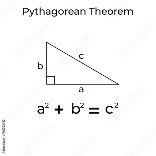 Educational diagram of the Pythagorean theorem showing a right triangle labeled a, b, and c with the formula a² + b² = c². Ideal for math, geometry, algebra, and classroom learning materials.