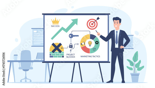 Business strategy planning presentation with a man in a suit pointing at a whiteboard showing success graph, marketing tactics pie chart, target, and project blocker with lock and key, symbolizing