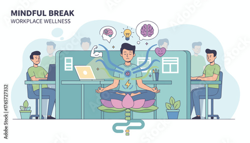 Vector illustration of a man meditating in a lotus pose at his office desk, surrounded by colleagues, symbolizing workplace wellness, mindful break, stress relief, mental clarity, and inner peace