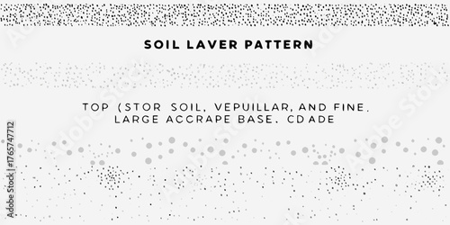 Abstract soil layer pattern with dots and text representing geological strata and soil composition