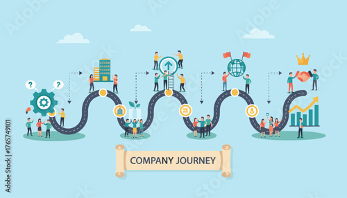 Vibrant infographic illustrating the company journey, depicting key stages from initial concept and growth to global expansion and financial success, with diverse teams collaborating and achieving