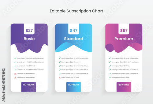 Digital product pricing plans table, pricing chart, price list for web or app. Product comparison business web plans. Subscription features checklist template. Ui UX pricing design tables with tariffs