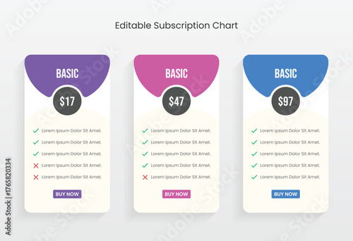 Digital product pricing plans table, pricing chart, price list for web or app. Product comparison business web plans. Subscription features checklist template. Ui UX pricing design tables with tariffs
