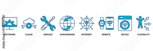 SaaS icon set Blue Monochrome Flat Design concept for software, cloud, service, synchronize, internet, remote, device and flexibility