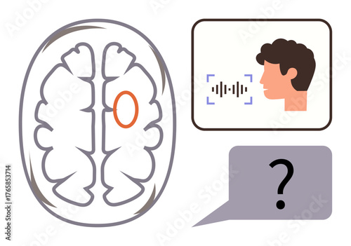 Human brain diagram highlighting speech region, person speaking with sound waves, and question in speech bubble. Ideal for neuroscience, language processing, AI, learning, cognition, speech research