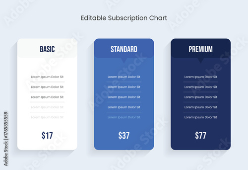 Digital product pricing plans table, pricing chart, price list for web or app. Product comparison business web plans. Subscription features checklist template. Ui UX pricing design tables with tariffs