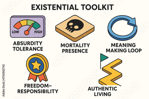 Existential toolkit: absurdity tolerance, mortality presence, meaning making, freedom, authentic living